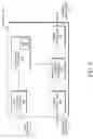 Fig. 04 - Data center management using device identification over power-line