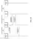 Fig. 08 - Data center management using device identification over power-line