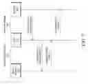 Fig. 16 - Data center management using device identification over power-line