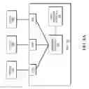 Fig. 17 - Data center management using device identification over power-line