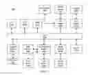 Fig. 09 - Multimode elliptical core optical data transmission
