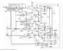 Fig. 01 - Phase control block for managing multiple clock domains in systems with frequency offsets