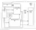 Fig. 01 - System and method for managing holdover