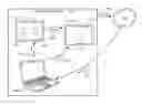 Fig. 01 - Trusted execution environment