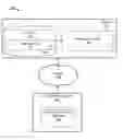 Fig. 01 - Magnetic memory physically unclonable functions