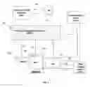 Fig. 03 - Policy control in session initiation protocol forking