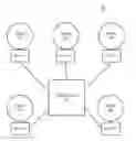 Fig. 01 - System and method for supporting unique multicast forwarding across multiple subnets in a high performance computing environment