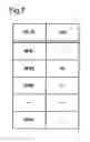 Fig. 07 - CONTROL DEVICE AND CONTROL METHOD