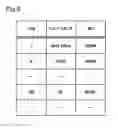 Fig. 09 - CONTROL DEVICE AND CONTROL METHOD