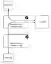 Fig. 01 - Bypass switch for redundant in-line network switch appliance