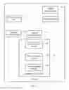 Fig. 07 - Terminal upgrade method and related device with multicast program