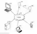 Fig. 01 - Systems and methods for provisioning devices