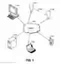 Fig. 02 - Systems and methods for provisioning devices