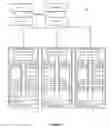 Fig. 08 - System and method for supporting SMA level handling to ensure subnet integrity in a high performance computing environment