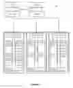 Fig. 09 - System and method for supporting SMA level handling to ensure subnet integrity in a high performance computing environment
