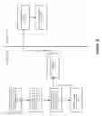 Fig. 17 - System and method for supporting SMA level handling to ensure subnet integrity in a high performance computing environment