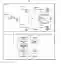 Fig. 01 - Method and apparatus for detecting packet
