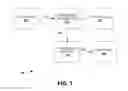 Fig. 02 - Communication systems and methods having reduced frame duration