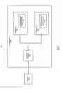 Fig. 02 - Socket management with reduced latency packet processing