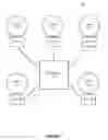 Fig. 02 - System and method for supporting flexible framework for extendable SMA attributes in a high performance computing environment