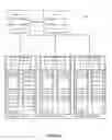 Fig. 08 - System and method for supporting flexible framework for extendable SMA attributes in a high performance computing environment