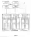 Fig. 09 - System and method for supporting flexible framework for extendable SMA attributes in a high performance computing environment