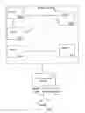 Fig. 01 - Systems for network risk assessment including processing of user access rights associated with a network of devices