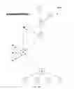 Fig. 03 - Systems for network risk assessment including processing of user access rights associated with a network of devices