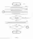 Fig. 03 - System and method for operating protection services