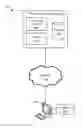 Fig. 01 - Compromise free cloud data encryption and security