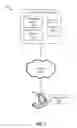 Fig. 02 - Compromise free cloud data encryption and security