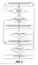 Fig. 09 - Intelligent security context aware elastic storage