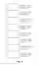 Fig. 05 - Auto-generation of previews of web conferences