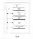 Fig. 07 - Auto-generation of previews of web conferences