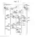 Fig. 08 - Communication Method, Storage Medium Storing Communication Program, and Server