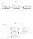 Fig. 03 - Real-time distributed information processing system