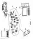 Fig. 02 - Automatic information exchange between personal electronic devices upon determination of a business setting