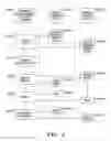 Fig. 09 - Automatic information exchange between personal electronic devices upon determination of a business setting