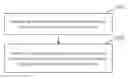 Fig. 01 - Methods and apparatuses for information transmission