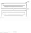 Fig. 02 - Methods and apparatuses for information transmission