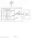 Fig. 04 - Methods and apparatuses for information transmission