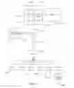 Fig. 02 - Integrated application-aware load balancer incorporated within a distributed-service-application-controlled distributed computer system