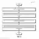 Fig. 09 - Peer-to-peer sharing in a content centric network
