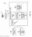 Fig. 03 - Vehicle defined source transmitter