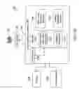 Fig. 04 - Vehicle defined source transmitter
