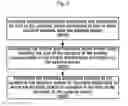 Fig. 04 - PROXY DEVICE FOR CAR AND METHOD FOR MANAGING THE DATA FROM CAR
