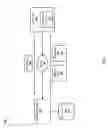 Fig. 02 - Reducing latency