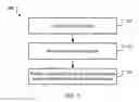 Fig. 08 - Reducing latency