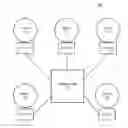 Fig. 01 - System and method of host-side configuration of a host channel adapter (HCA) in a high-performance computing environment
