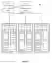Fig. 10 - System and method for application of virtual host channel adapter configuration policies in a high-performance computing environment